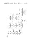 AUTOMATED CHARGING FOR VEHICLE ENERGY STORAGE SYSTEMS diagram and image