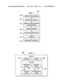 Aircraft Fuselage Inspection System diagram and image