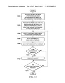 Aircraft Fuselage Inspection System diagram and image