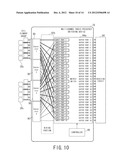 MULTICHANNEL RF SIGNAL SWITCHING DEVICE AND MAGNETIC RESONANCE IMAGING     APPARATUS HAVING MULTICHANNEL RF SIGNAL SWITCHING DEVICE diagram and image