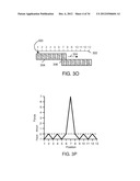 SYSTEM AND METHOD FOR DEFINING MAGNETIC STRUCTURES diagram and image