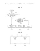 METHOD AND SYSTEM FOR CONFIRMING LOCATION OF PRODUCT WITHIN SHELF USING     RFID diagram and image