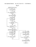 Article Storage Equipment and Method of Operating Same diagram and image