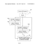 SATELLITE POSITIONING WITH ASSISTED CALCULATION diagram and image