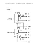 HIGH FREQUENCY CIRCUIT, HIGH FREQUENCY CIRCUIT COMPONENT, AND     COMMUNICATION APPARATUS diagram and image