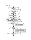 INFORMATION PROCESSING SYSTEM, INFORMATION PROCESSING APPARATUS, STORAGE     MEDIUM HAVING INFORMATION PROCESSING PROGRAM STORED THEREON, AND CONTENT     PLAYBACK CONTROL METHOD diagram and image