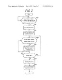 ELECTRONIC APPARATUS diagram and image