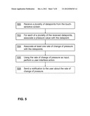 USING PRESSURE DIFFERENCES WITH A TOUCH-SENSITIVE DISPLAY SCREEN diagram and image