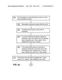 USING PRESSURE DIFFERENCES WITH A TOUCH-SENSITIVE DISPLAY SCREEN diagram and image