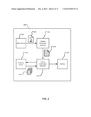 MOTION-BASED DEVICE OPERATIONS diagram and image