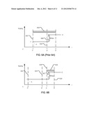 MOTION-BASED DEVICE OPERATIONS diagram and image