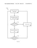 MOTION-BASED DEVICE OPERATIONS diagram and image