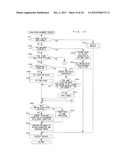 COMPUTER-READABLE STORAGE MEDIUM HAVING STORED THEREON INPUT PROCESSING     PROGRAM, INPUT PROCESSING APPARATUS, INPUT PROCESSING METHOD, AND INPUT     PROCESSING SYSTEM diagram and image