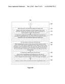 Devices, Methods, and Graphical User Interfaces for Document Manipulation diagram and image