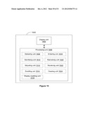 Devices, Methods, and Graphical User Interfaces for Document Manipulation diagram and image