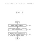 MOBILE DEVICE AND CONTROL METHOD FOR A MOBILE DEVICE diagram and image