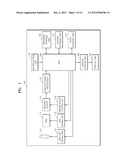 DISPLAY APPARATUS AND METHOD diagram and image