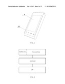 Electronic Device and Method, Cell Phone, Program to Achieve Preset     Operation Command Thereof diagram and image