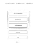 Electronic Device and Method, Cell Phone, Program to Achieve Preset     Operation Command Thereof diagram and image