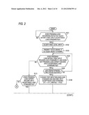 ELECTRONIC DEVICE diagram and image