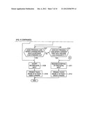 ELECTRONIC DEVICE diagram and image