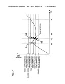 ELECTRONIC DEVICE diagram and image