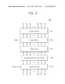 DISPLAY DRIVER INTEGRATED CIRCUIT HAVING ZIGZAG SPREADING OUTPUT DRIVING     SCHEME, DISPLAY DEVICE INCLUDING THE SAME AND METHOD OF DRIVING THE     DISPLAY DEVICE diagram and image