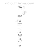 DISPLAY DRIVER INTEGRATED CIRCUIT HAVING ZIGZAG SPREADING OUTPUT DRIVING     SCHEME, DISPLAY DEVICE INCLUDING THE SAME AND METHOD OF DRIVING THE     DISPLAY DEVICE diagram and image