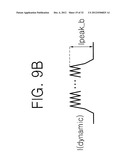 DISPLAY DRIVER INTEGRATED CIRCUIT HAVING ZIGZAG SPREADING OUTPUT DRIVING     SCHEME, DISPLAY DEVICE INCLUDING THE SAME AND METHOD OF DRIVING THE     DISPLAY DEVICE diagram and image