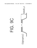 DISPLAY DRIVER INTEGRATED CIRCUIT HAVING ZIGZAG SPREADING OUTPUT DRIVING     SCHEME, DISPLAY DEVICE INCLUDING THE SAME AND METHOD OF DRIVING THE     DISPLAY DEVICE diagram and image