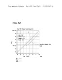 LOGIC CIRCUIT AND DISPLAY DEVICE HAVING THE SAME diagram and image