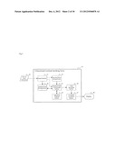 THREE DIMENSIONAL COORDINATE LOCATION DEVICE, METHOD FOR SAME, AND PROGRAM diagram and image