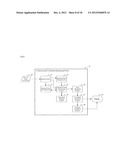 THREE DIMENSIONAL COORDINATE LOCATION DEVICE, METHOD FOR SAME, AND PROGRAM diagram and image