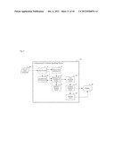 THREE DIMENSIONAL COORDINATE LOCATION DEVICE, METHOD FOR SAME, AND PROGRAM diagram and image