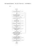 THREE DIMENSIONAL COORDINATE LOCATION DEVICE, METHOD FOR SAME, AND PROGRAM diagram and image