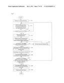 THREE DIMENSIONAL COORDINATE LOCATION DEVICE, METHOD FOR SAME, AND PROGRAM diagram and image