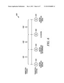 METHOD AND APPARATUS FOR OBJECT-BASED TRANSITION EFFECTS FOR A USER     INTERFACE diagram and image