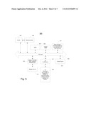 Serialization of Asynchronous Command Streams diagram and image