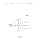 Serialization of Asynchronous Command Streams diagram and image