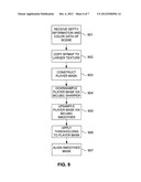 IMAGE PROCESSING diagram and image