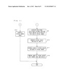 COMPUTER-READABLE STORAGE MEDIUM HAVING STORED THEREIN IMAGE DISPLAY     PROGRAM, IMAGE DISPLAY APPARATUS, IMAGE DISPLAY METHOD, IMAGE DISPLAY     SYSTEM, AND MARKER diagram and image