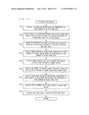 COMPUTER-READABLE STORAGE MEDIUM HAVING STORED THEREIN IMAGE DISPLAY     PROGRAM, IMAGE DISPLAY APPARATUS, IMAGE DISPLAY METHOD, IMAGE DISPLAY     SYSTEM, AND MARKER diagram and image