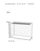 ILLUMINATION DEVICE, DISPLAY DEVICE, DATA GENERATION METHOD, DATA     GENERATION PROGRAM AND RECORDING MEDIUM diagram and image