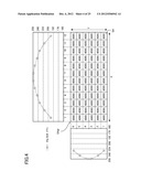 ILLUMINATION DEVICE, DISPLAY DEVICE, DATA GENERATION METHOD, DATA     GENERATION PROGRAM AND RECORDING MEDIUM diagram and image