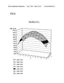 ILLUMINATION DEVICE, DISPLAY DEVICE, DATA GENERATION METHOD, DATA     GENERATION PROGRAM AND RECORDING MEDIUM diagram and image