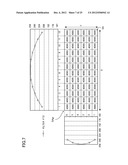 ILLUMINATION DEVICE, DISPLAY DEVICE, DATA GENERATION METHOD, DATA     GENERATION PROGRAM AND RECORDING MEDIUM diagram and image