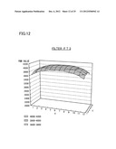 ILLUMINATION DEVICE, DISPLAY DEVICE, DATA GENERATION METHOD, DATA     GENERATION PROGRAM AND RECORDING MEDIUM diagram and image