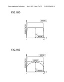 ILLUMINATION DEVICE, DISPLAY DEVICE, DATA GENERATION METHOD, DATA     GENERATION PROGRAM AND RECORDING MEDIUM diagram and image