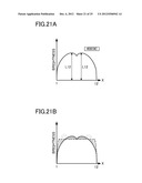 ILLUMINATION DEVICE, DISPLAY DEVICE, DATA GENERATION METHOD, DATA     GENERATION PROGRAM AND RECORDING MEDIUM diagram and image