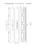 CONTROL OF LIGHT-EMITTING-DIODE BACKLIGHT ILLUMINATION THROUGH FRAME     INSERTION diagram and image